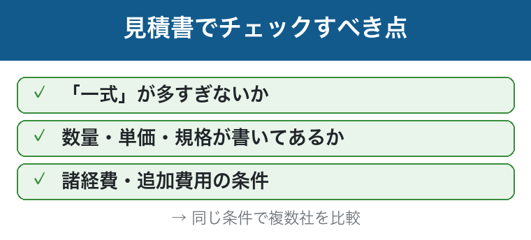 見積書のチェック点:一式が多すぎないか・数量単価規格・諸経費や追加費用の図