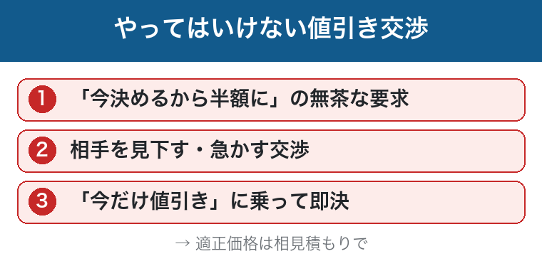 やってはいけない値引き交渉：無茶な要求・見下す急かす・今だけに即決の図