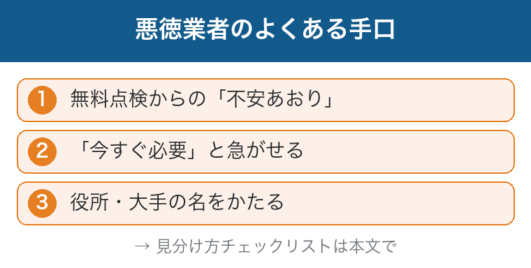 悪徳業者のよくある手口：無料点検からの不安あおり・今すぐ必要と急がせる・役所や大手の名をかたるという図