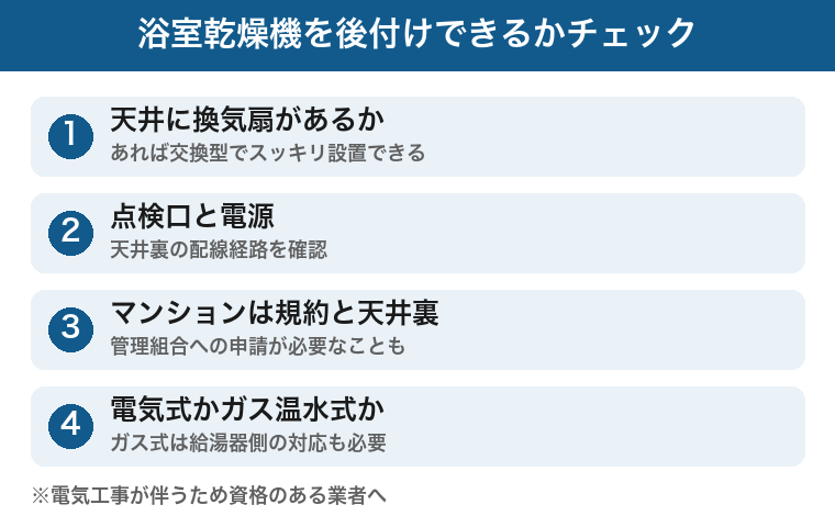 浴室乾燥機を後付けできるかのチェック4つの図